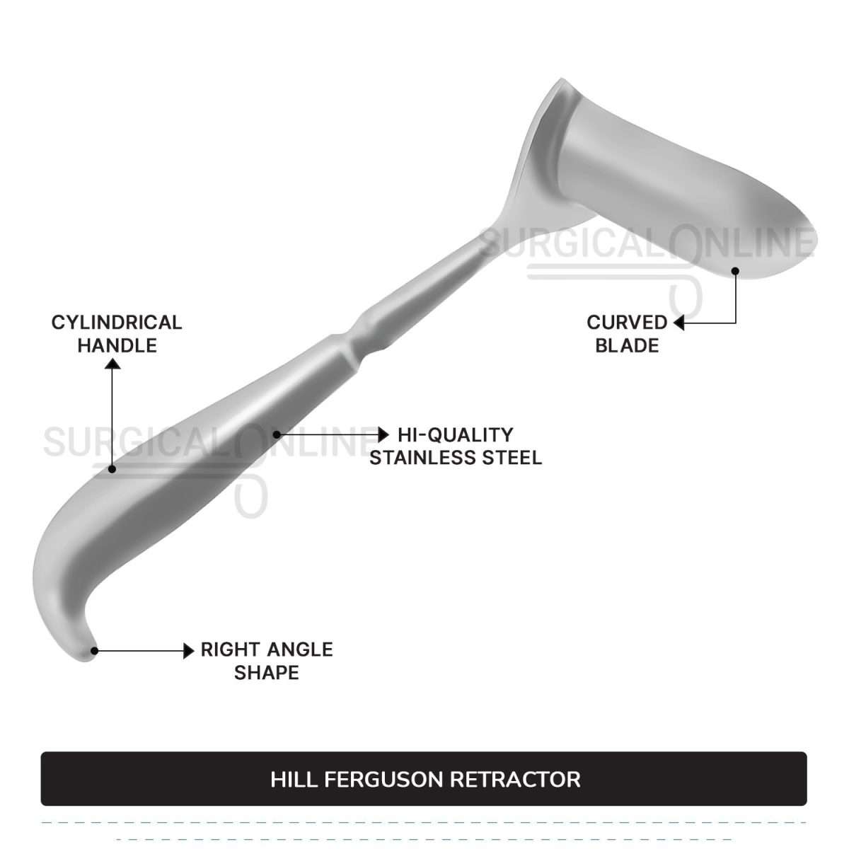 3 Pcs Hill Ferguson Rectal Retractor Set, Small, Medium, & Large Blades Surgical Veterinary